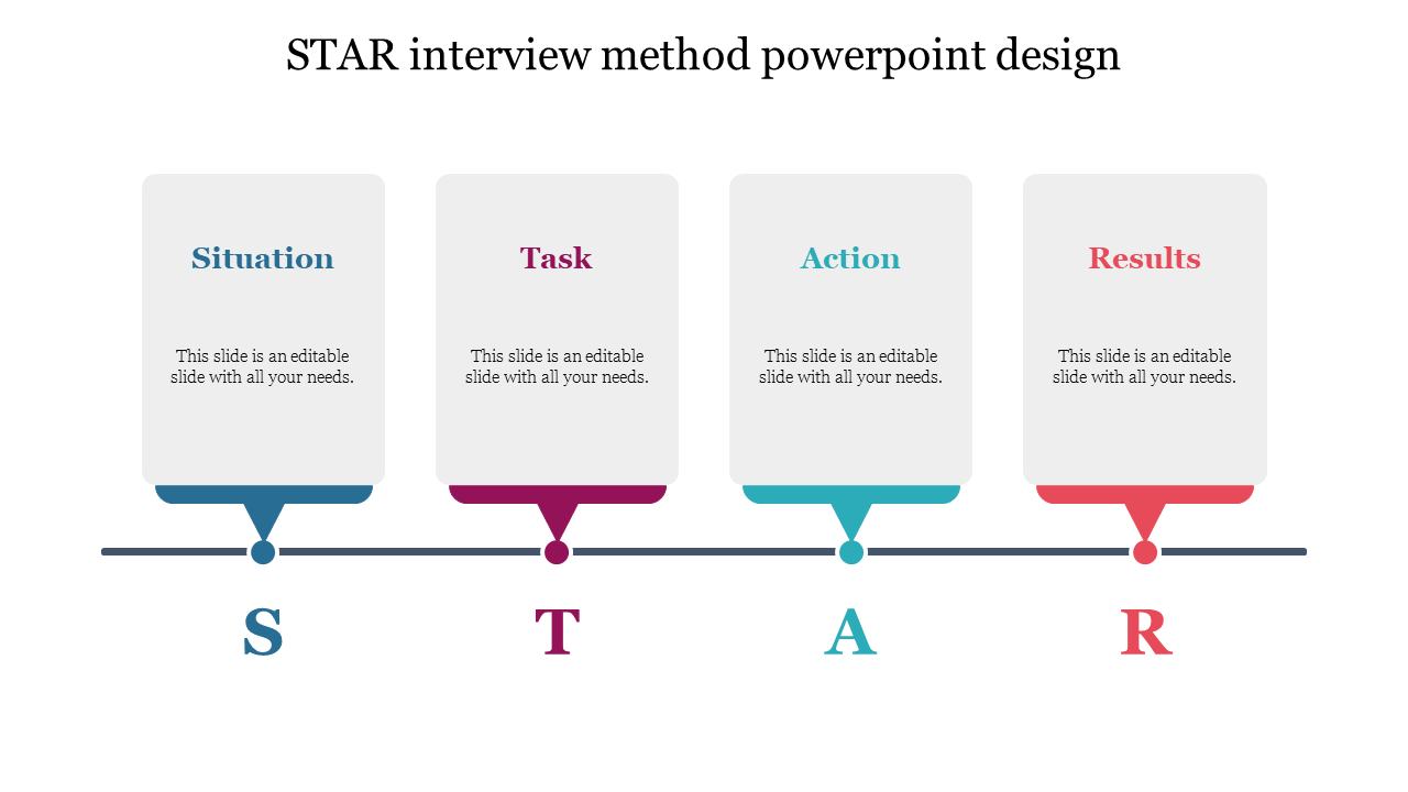 STAR  Interview Method PowerPoint Design PPT Template
